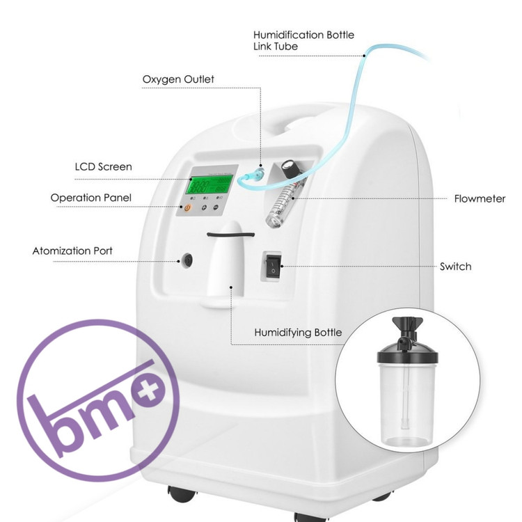 زنیت مد مدل KSOC-5