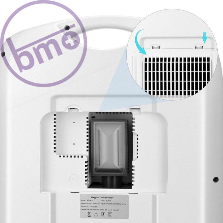 خلوص اکسیژن ۹۶%