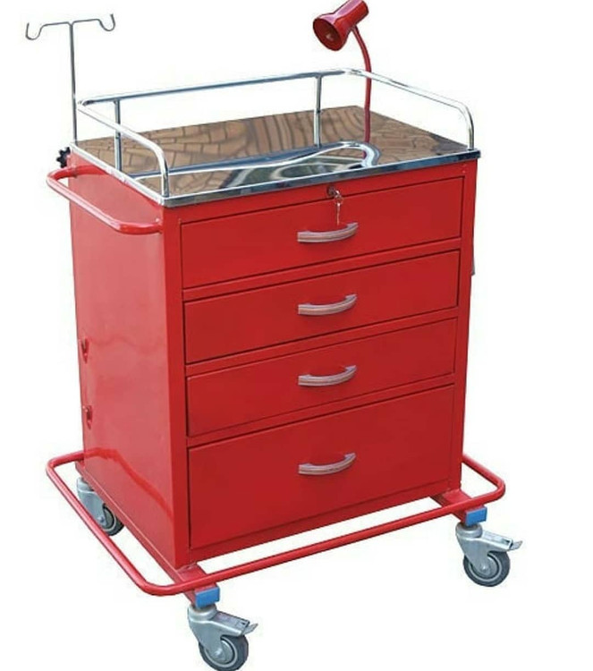 ترالی اورژانس یا کیفیت