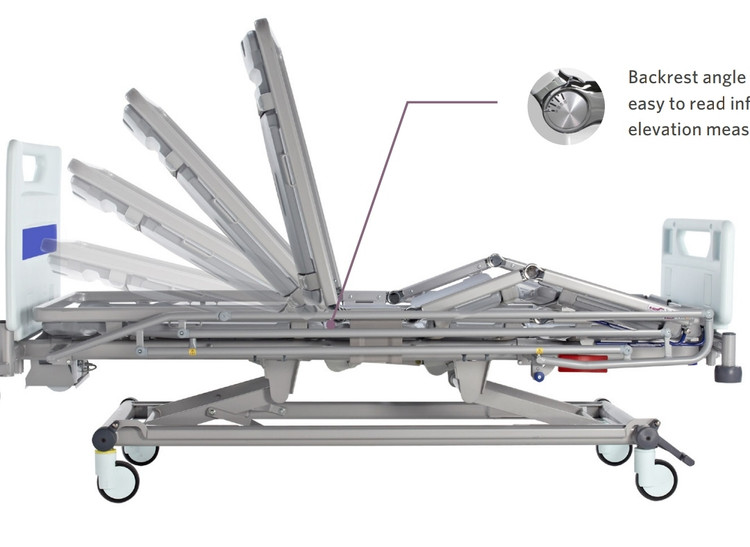 تخت بیمارستانی فول برقی