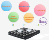 تشک نشیمنگاه