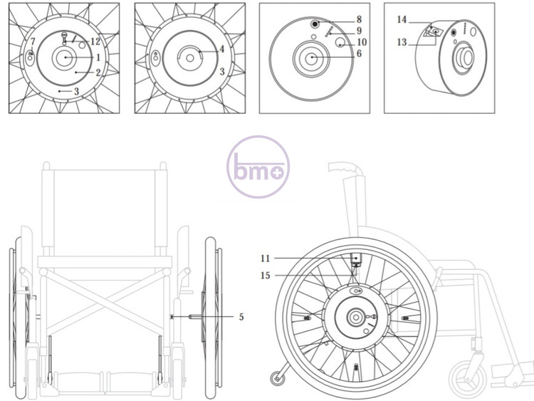 ویلچر نیمه برقی سروماتیک ایموشن E-Motion M12