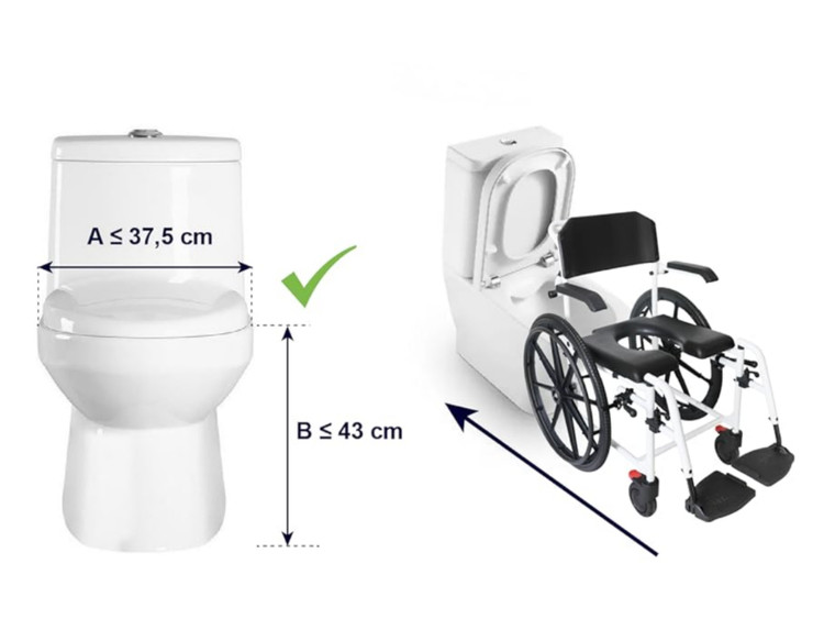 ویلچر حمامی استاندارد