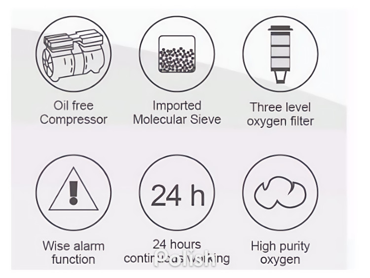 فروش اکسیژن ساز