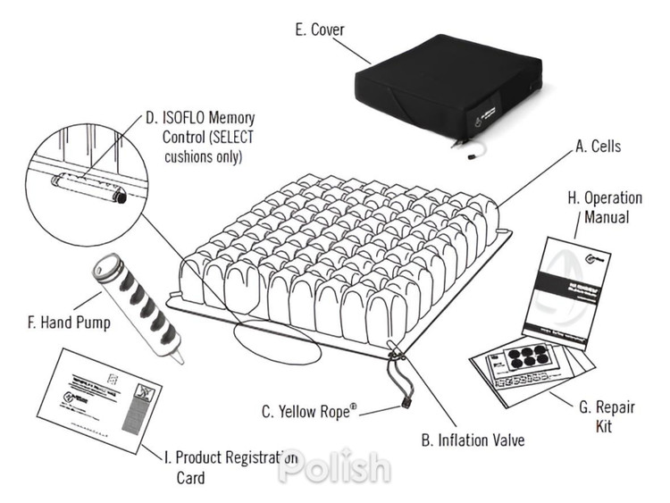 خرید تشک ویلچر روهو