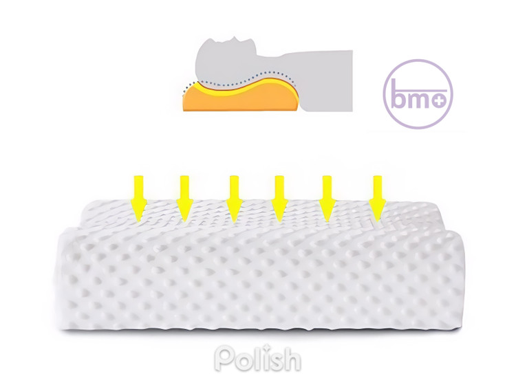 بالشت ارتوپدی طبی مموری فوم موجدار Sleep pillow