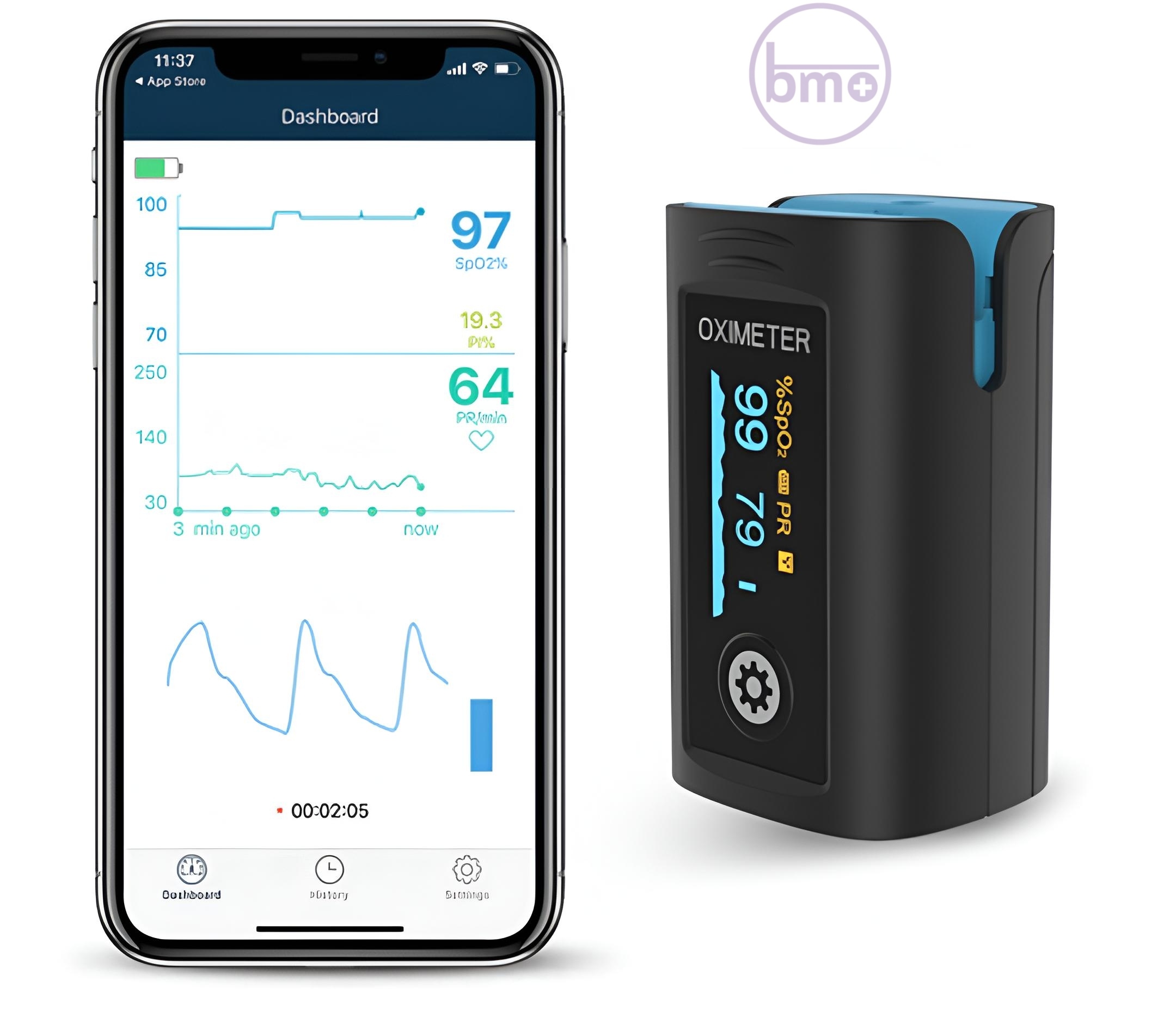 پالس اکسیمتر انگشتی آلمانی