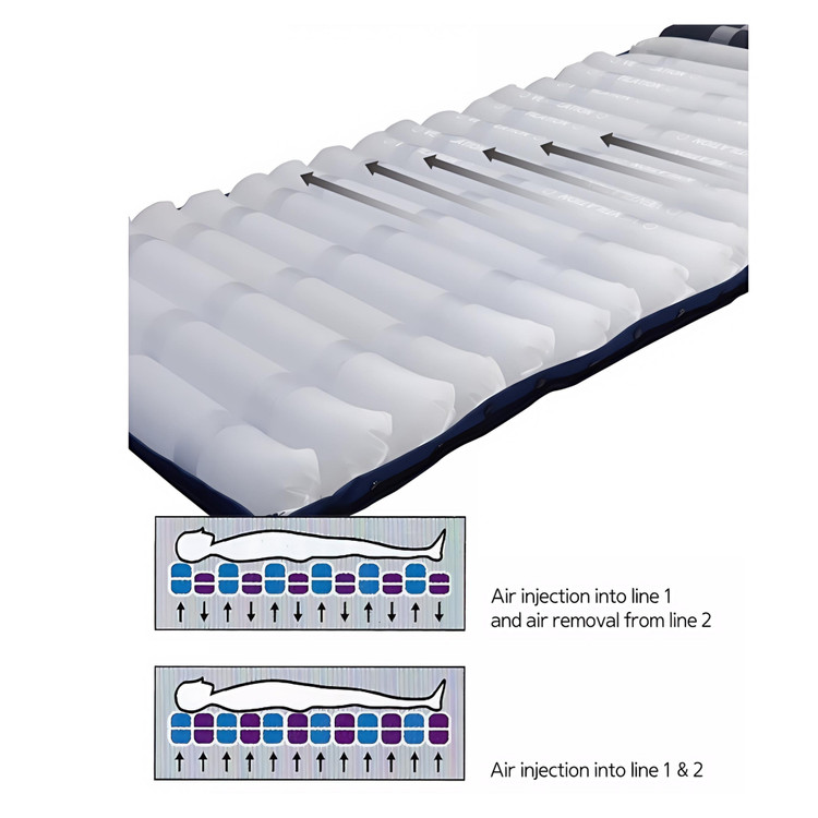 تشک مواج سلولی ایرداکتر ۱۴۰۰ (AD-1400TUBE)