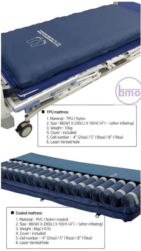 تشک مواج سلولی ایرداکتر ۱۴۰۰ (AD-1400TUBE)