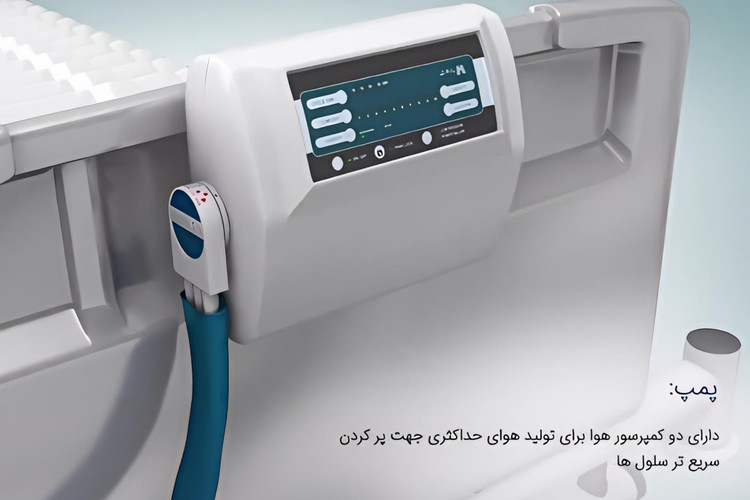 تشک مواج سلولی های ریسک مدار سلامت PL_8900
