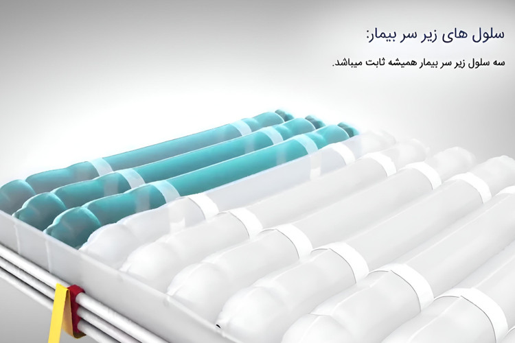 تشک مواج سلولی های ریسک مدار سلامت PL_8900