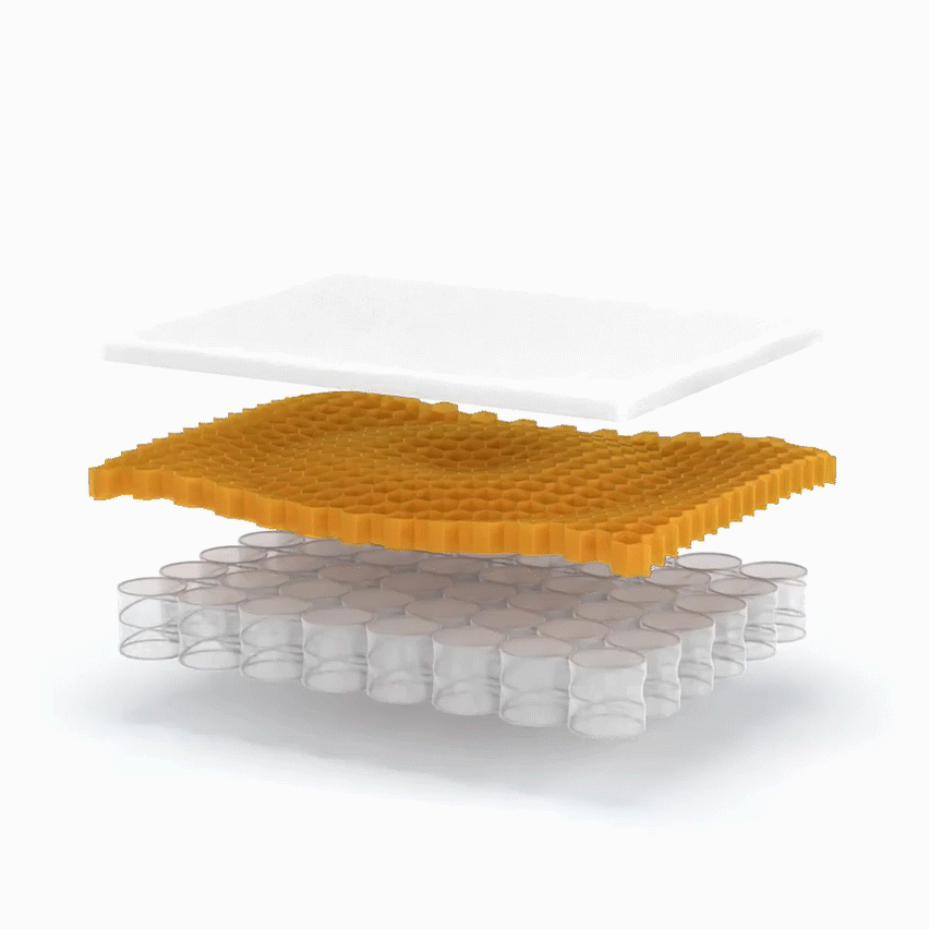تشک مواج نشیمن چند لایه ضد زخم بستر Mediland BIOFORM Dynamic Plus