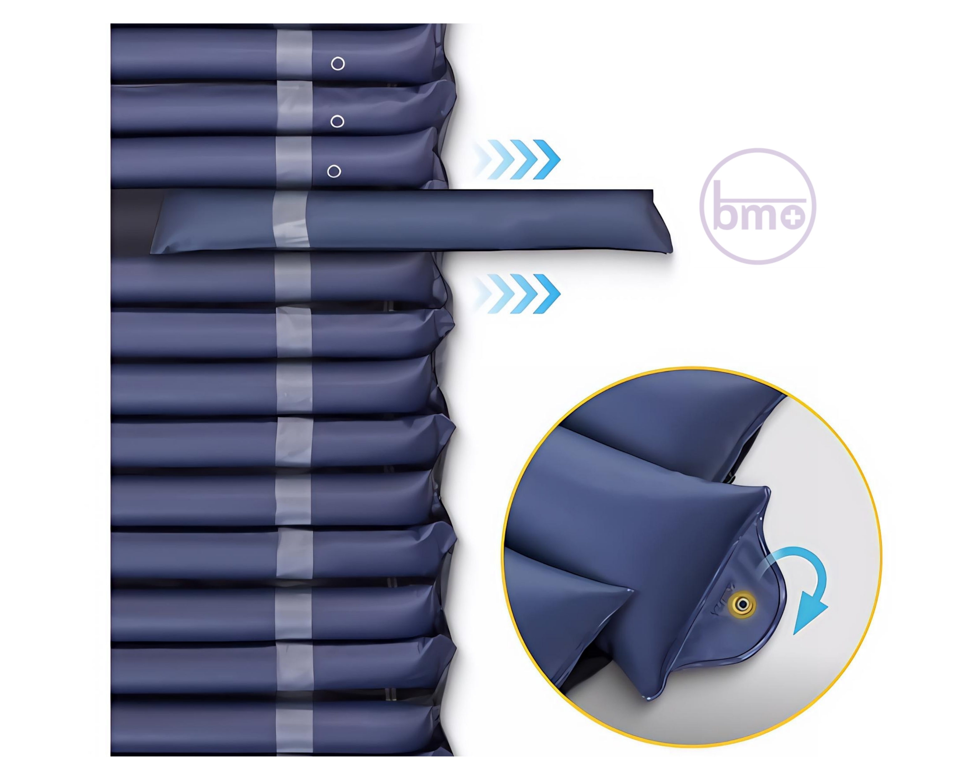 تشک مواج سلولی های ریسک