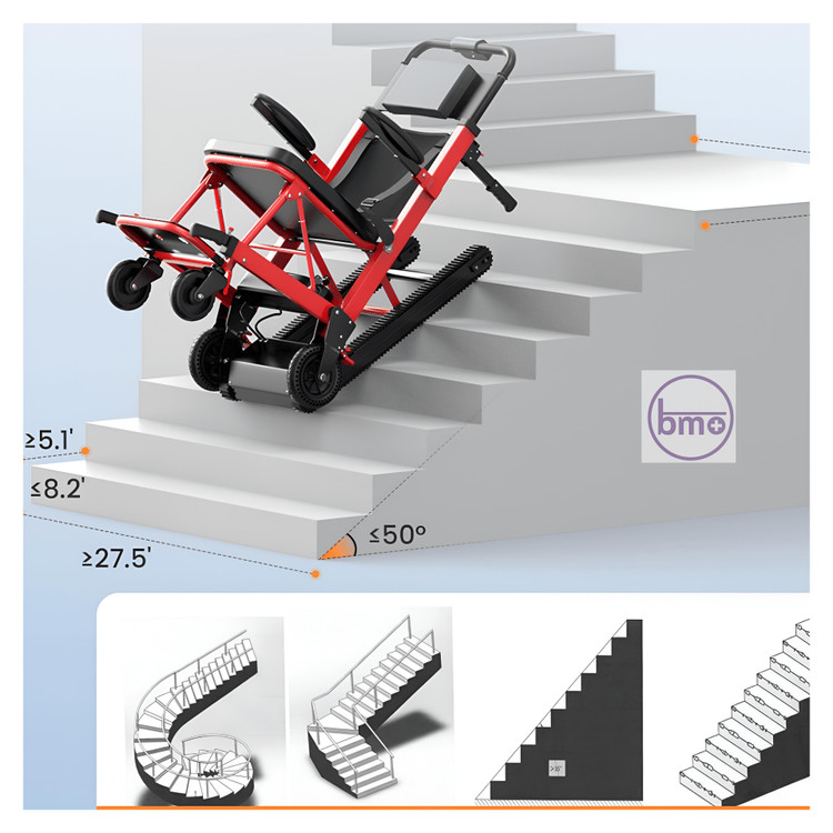 ویلچر برقی پله رو