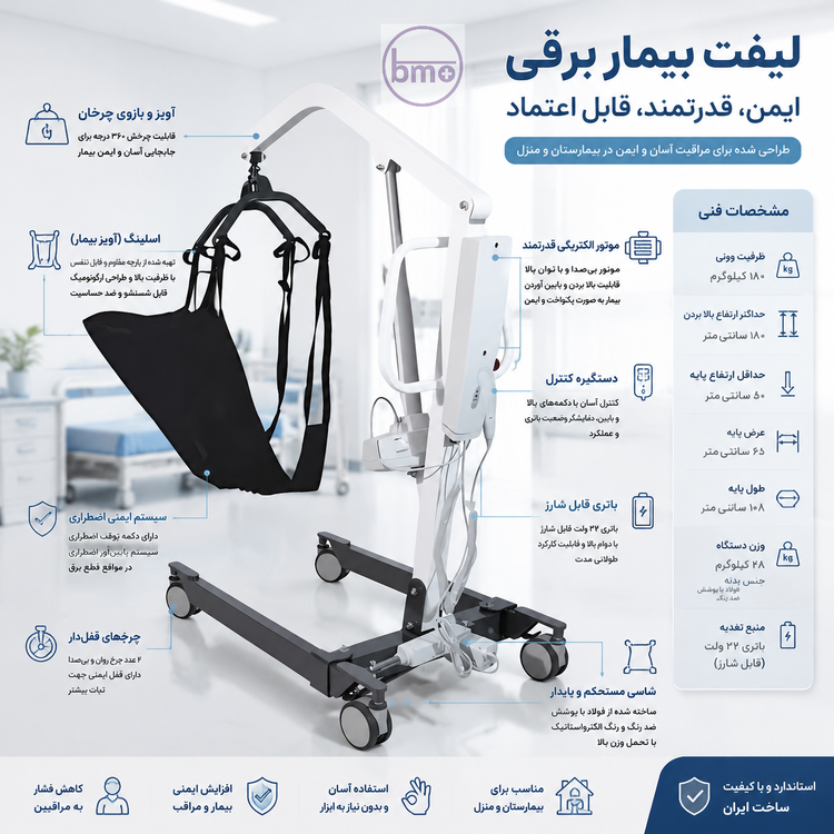 بالابر بیمار فراتک موتور لیناک دانمارک 8000 نیوتون دو جکه مدل L280 | پایه برقی