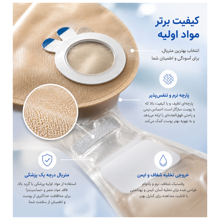 کیسه استومی دو تکه ته باز Welland مدل XA2D170 به همراه چسب پایه هیدروکلوئید مدل XA2F713