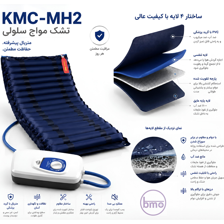 تشک مواج سلولی کی ام سی مدل KMC-MH2