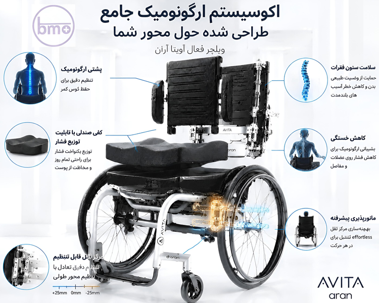 ویلچر اکتیو فوق سبک آویتا مدل آران (Avita Arun)