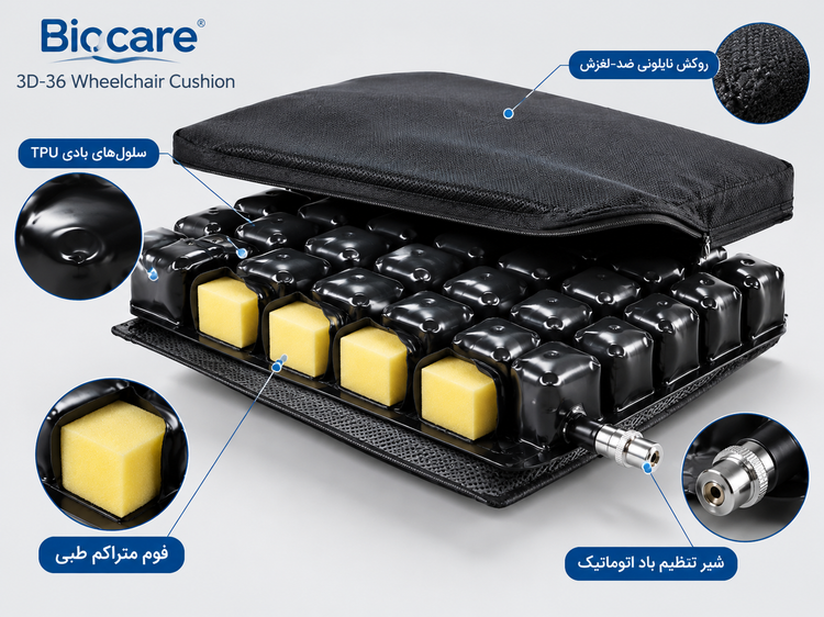 تشک مواج سهبعدی ویلچری دو لایه (بادی + فوم) BioCare مدل 3D-36