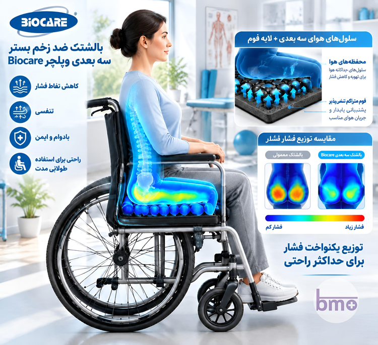 تشک مواج سهبعدی ویلچری دو لایه (بادی + فوم) BioCare مدل 3D-36