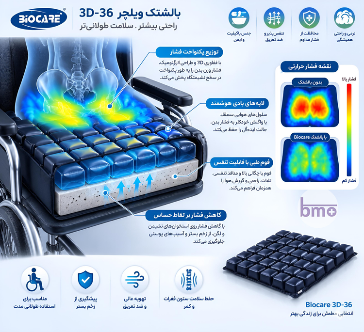 تشک مواج سهبعدی ویلچری دو لایه (بادی + فوم) BioCare مدل 3D-36