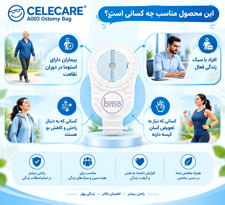 کیسه کلستومی یک تکه ته باز سلکیر (Celecare) مدل A003