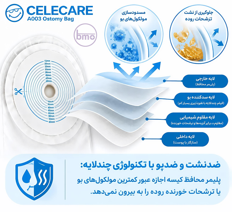 کیسه کلستومی یک تکه ته باز سلکیر (Celecare) مدل A003