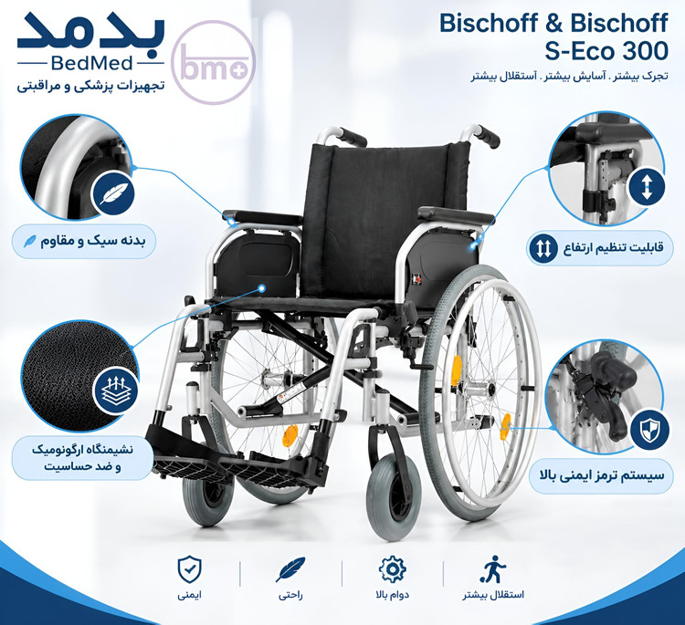 ویلچر فعال تاشو آلمانی B&B (بی اند بی) مدل S-Eco 300