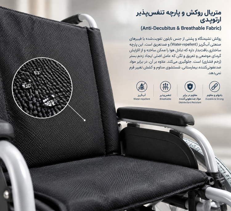 ویلچر فعال تاشو آلمانی B&B (بی اند بی) مدل S-Eco 300